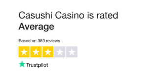 Casushi Trustpilot