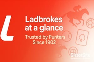Ladbrokes at a Glance