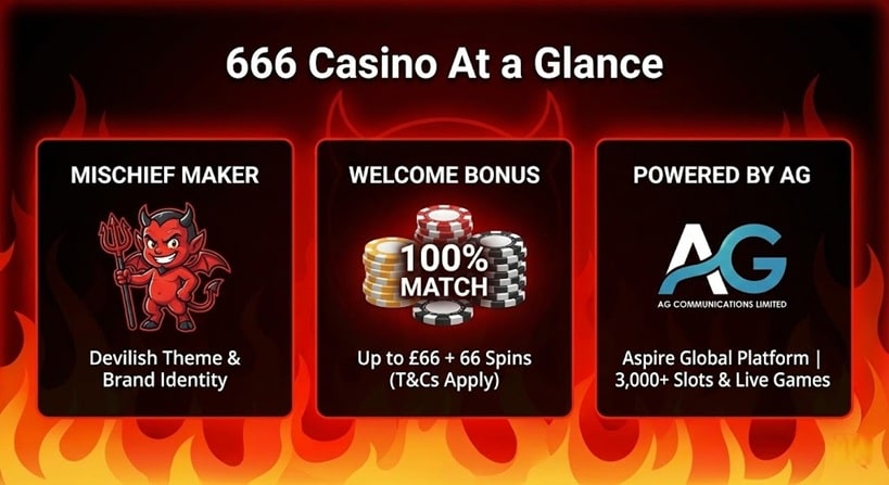 666 Casino At a Glance