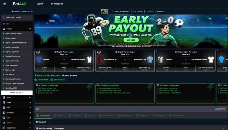 RightBet sister sites Bet442